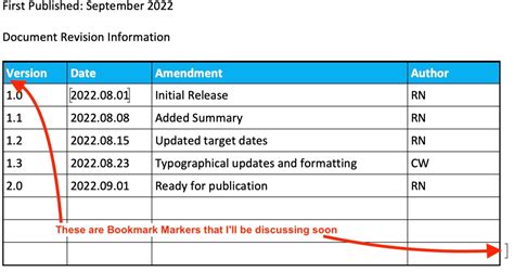 WHNC Doc Write 1.3.0.0